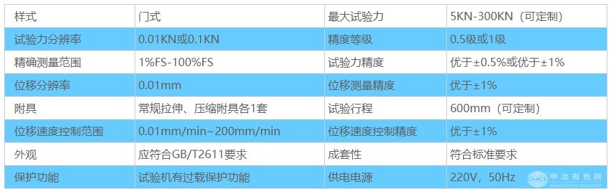 微機控制門式電子萬能試驗機