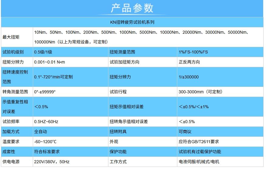 扭力耐久疲勞測試臺